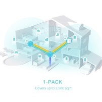 TP-Link Deco X50 AX3000 – Wi-Fi Mesh 6 Haute Performance